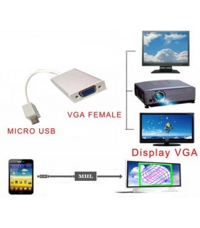 تبدیل Micro USB موبایل به VGA مانیتور پروژکتور