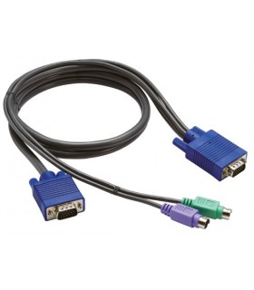 کابل KVM