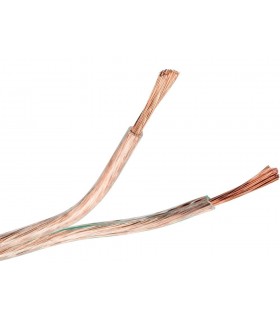 سیم افشان 2 در 0.75mm شیشه ای
