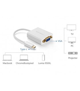 تبدیل USB Type-C به VGA