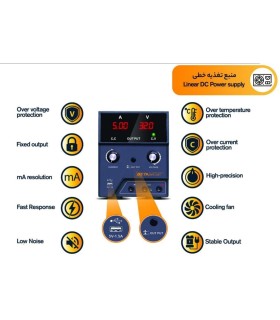 منبع تغذیه خطی 0-32 ولت 5A بتا Beta مدلBPS-L3251